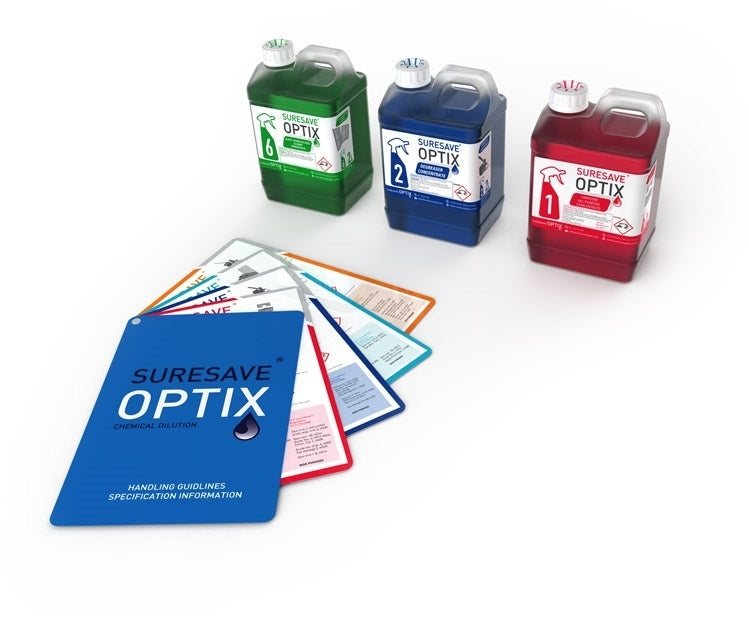 Largest Supplier of Hygiene & Catering, Donegal, UK, Ireland, Kellyshc.ie  SureSave Optix 